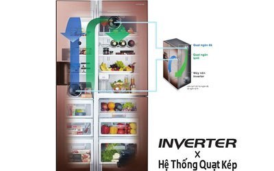 Tủ lạnh Hitachi R-M700GPGV2 584 lít đen tiết kiệm điện hiệu quả