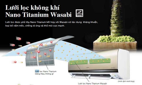 Máy lạnh Hitachi RAS-X13CD 1.5 HP có lưới lọc Nano Titanium Wasabi