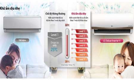 Máy lạnh LG V13APC khử ẩm dịu nhẹ