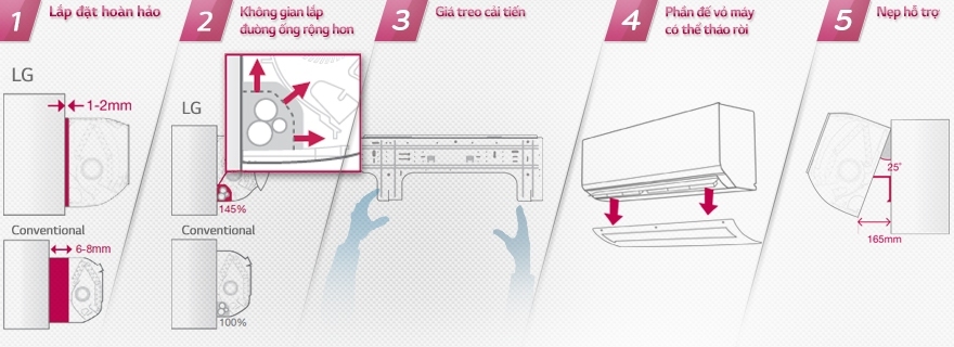 Máy lạnh LG V10ENC - Lắp đặt dễ dàng