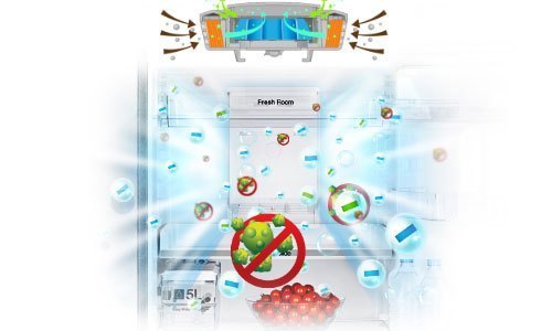 Tủ lạnh Samsung RT35FDACDSA đảm bảo thực phẩm luôn tốt cho sức khỏe