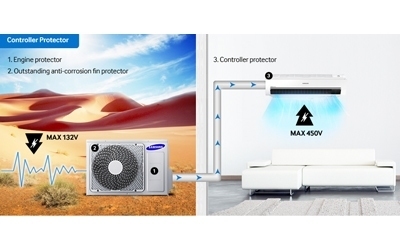 Mua máy lạnh Samsung AR12JCFSSURNSV 1.5 HP trả góp lãi suất 0%