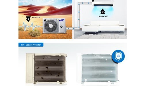 Máy lạnh Samsung AR12JVFSBWKNSV 1.5 HP sử dụng bền tốt