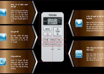 Máy lạnh Toshiba RAS-H13S3KS-V có bộ điều khiển thiết kế gọn gàng