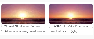 cường độ màu sắc chính xác hơn và chuyển màu mượt mà của nguồn gốc trên Tivi LED P1400