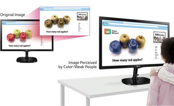 Màn hình máy tính LED LG 24M47VQ tốt cho mọi người