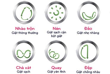 Máy giặt LG DWD-16600 6 chế độ giặt chăm sóc hiệu quả quần áo