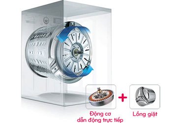Máy giặt LG DWD-16600 sử dụng động cơ dẫn động trực tiếp bền bỉ và mạnh mẽ