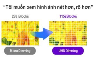 TV LED SAMSUNG UA55JS9000KXXV cho h&igrave;nh ảnh r&otilde; n&eacute;t hơn