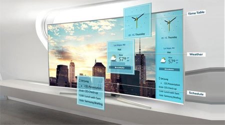 Mua tivi LED Samsung UA55JS8000 chính hãng, giá tốt tại Nguyễn Kim