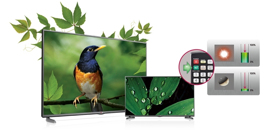 LED LG 47LB561T.ATV 47 inch tiết kiệm điện năng hiệu quả