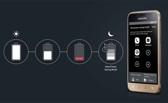 Điện thoại Samsung Galaxy J1 trang bị pin dung lượng lớn