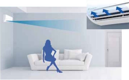 Đảo gió 2 cánh mạnh mẽ của máy lạnh Daikin FTNE35MV1V9/RNE35MV1V9 mang gió mát đến mọi nơi trong phòng