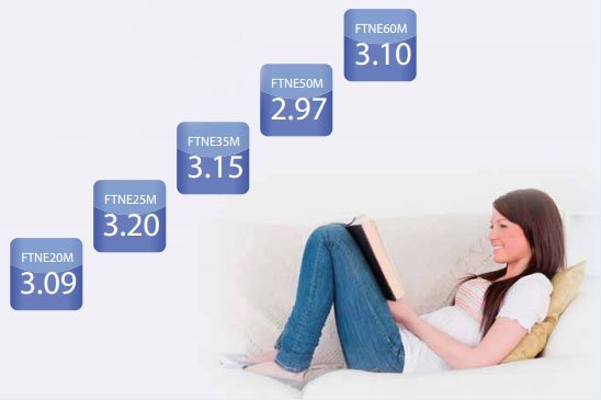 Công nghệ tiết kiệm điện của Daikin cho phép bạn tận hưởng cảm giác thoải mái dễ chịu suốt cả năm Công nghệ tiết kiệm điện của Daikin cho phép bạn tận hưởng cảm giác thoải mái dễ chịu suốt cả năm