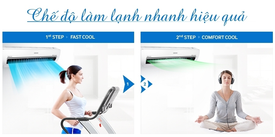 Máy lạnh loại nào tốt? Máy lạnh Samsung AR09KCFSSURNSV 1 HP