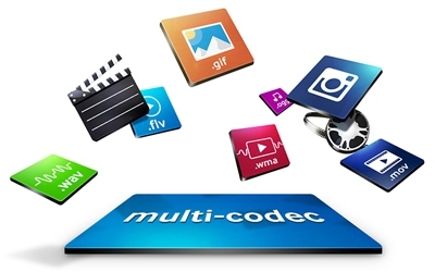 Mua đầu đĩa Đầu đĩa Bluray Samsung BD-H4500 ở đ&acirc;u