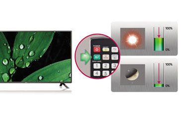 Tivi LED LG 55LB582T với khả năng tiết kiệm điện năng