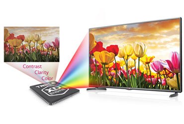 Tivi LED LG 55LB582T trang bị công nhệ Triple XD Engine