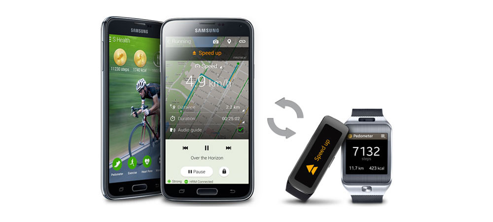 Điện thoại Samsung Galaxy S5 SM-G900H ứng dụng th&ocirc;ng minh