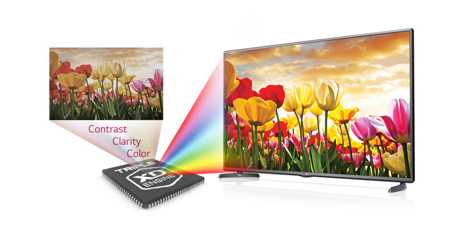 Tivi Led LG 47LB650T c&oacute; độ ph&acirc;n giải Ultra HD 4K