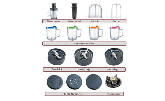 Bộ sản phẩm m&aacute;y xay &eacute;p đa năng Shimono SKP1009