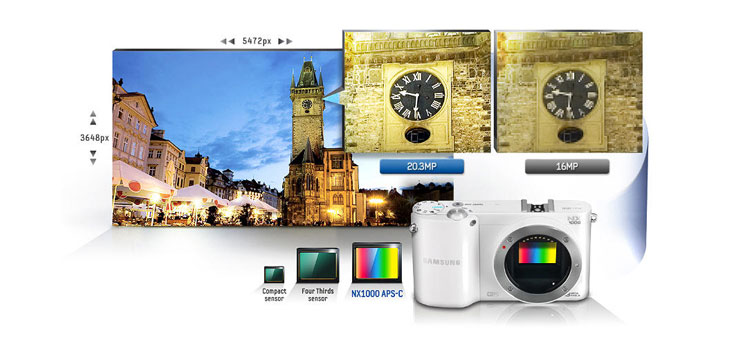 Máy ảnh SAMSUNG EV-NX1000BFWVN - Máy chụp ảnh chuyên nghiệp