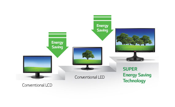 Màn hình máy tính Asus VX229H với kích thước màn hình lên đến 21.5"