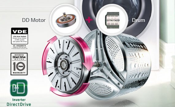 Máy giặt loại nào tốt? Máy giặt LG F1408NM2W