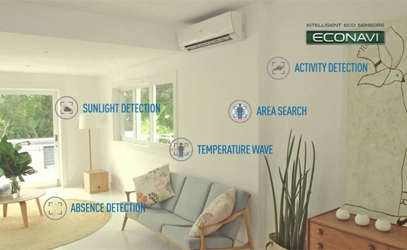 Máy lạnh Panasonic CU/CS-U9SKH-8 trang bị cảm biến ECONAVI