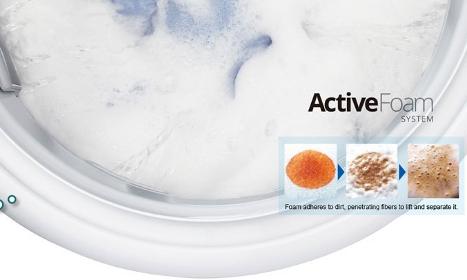 Máy giặt Panasonic 8 kg NA-F80VG9HRV