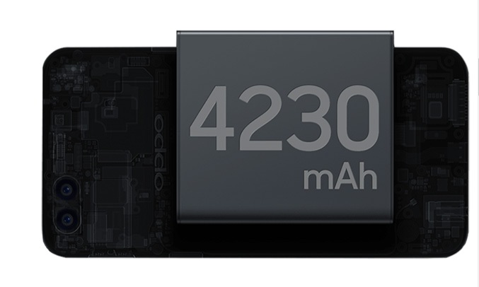 OPPO A7 64GB VÀNG Dung lượng pin khủng, tiện dụng ngày dài