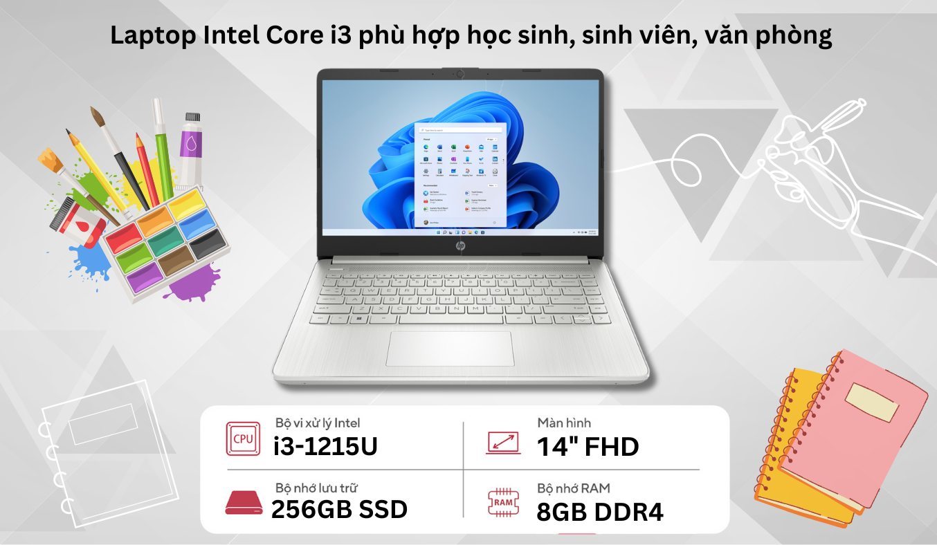 Laptop HP 14s-dq5122TU i3-1215U/8GB/256GB/Win11 (8W356PA)