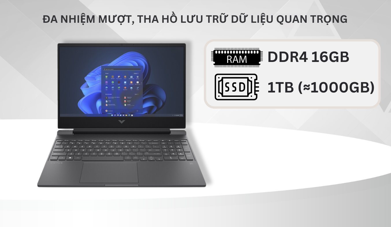 Laptop HP Victus Gaming 15-FA1086TX i5-13500H/16GB/1TB/Win11 (8C5M3PA)