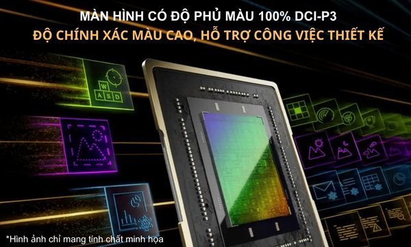 Laptop Lenovo Ideapad Slim 5 14IMH9 U5-125H/16GB/1TB/Win11 (83DA006TVN)