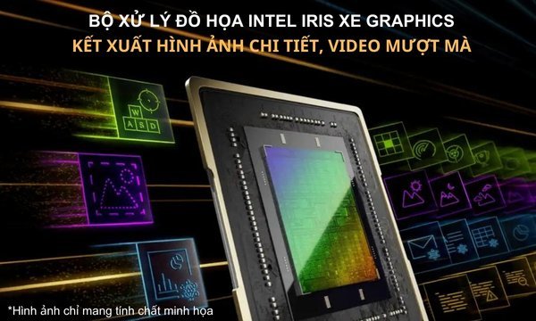 Laptop Lenovo Yoga Slim 6 14IRH8 i7-13700H/16GB/512GB/Win11 (83E00008VN)