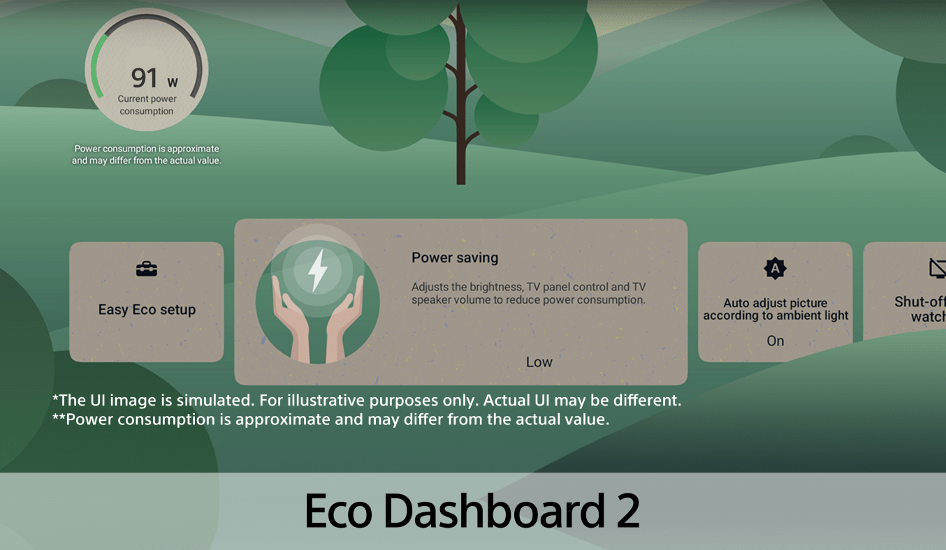 Sony Google TV Mini LED BRAVIA 5 98 inch K-98XR50