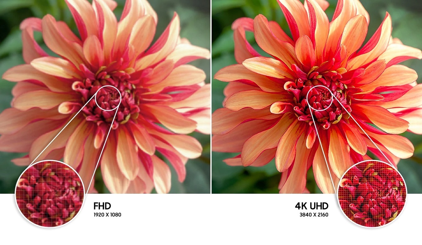 Smart Tivi Samsung Crystal UHD 4K 75 inch UA75AU7000KXXV - Độ phân giải 4K