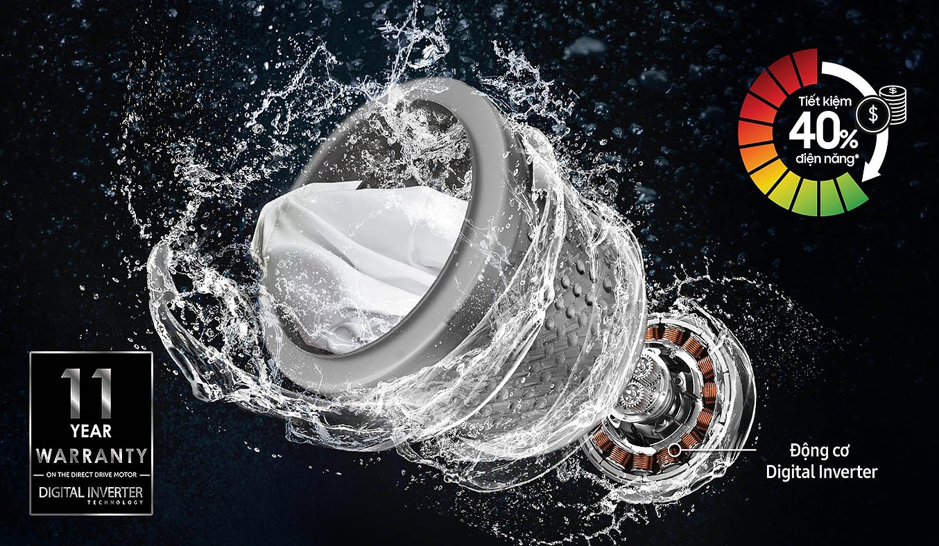 Máy giặt Samsung Inverter 22 Kg WA22R8870GV/SV