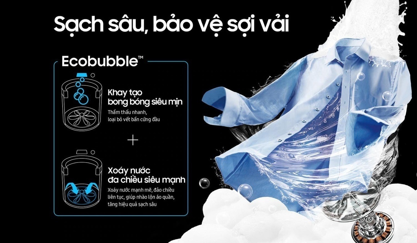 Máy giặt Samsung 13 kg Inverter WW13T504DAW -  Bong bóng siêu mịn AI Ecobubble+™