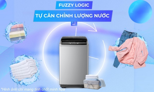 Máy giặt Sharp 7.5 kg ES-Y75HV-S