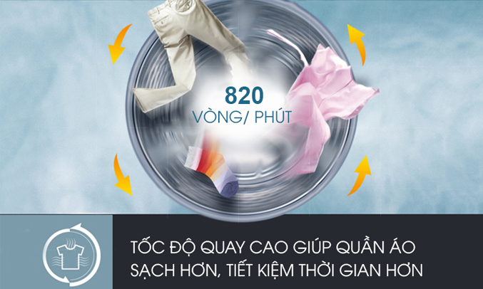 Máy giặt Aqua AQW-U800BT (S) vắt khô nhanh chóng
