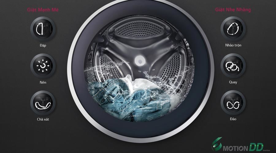 Máy giặt loại nào tốt? Máy giặt LG 9 kg F1409DPRW1