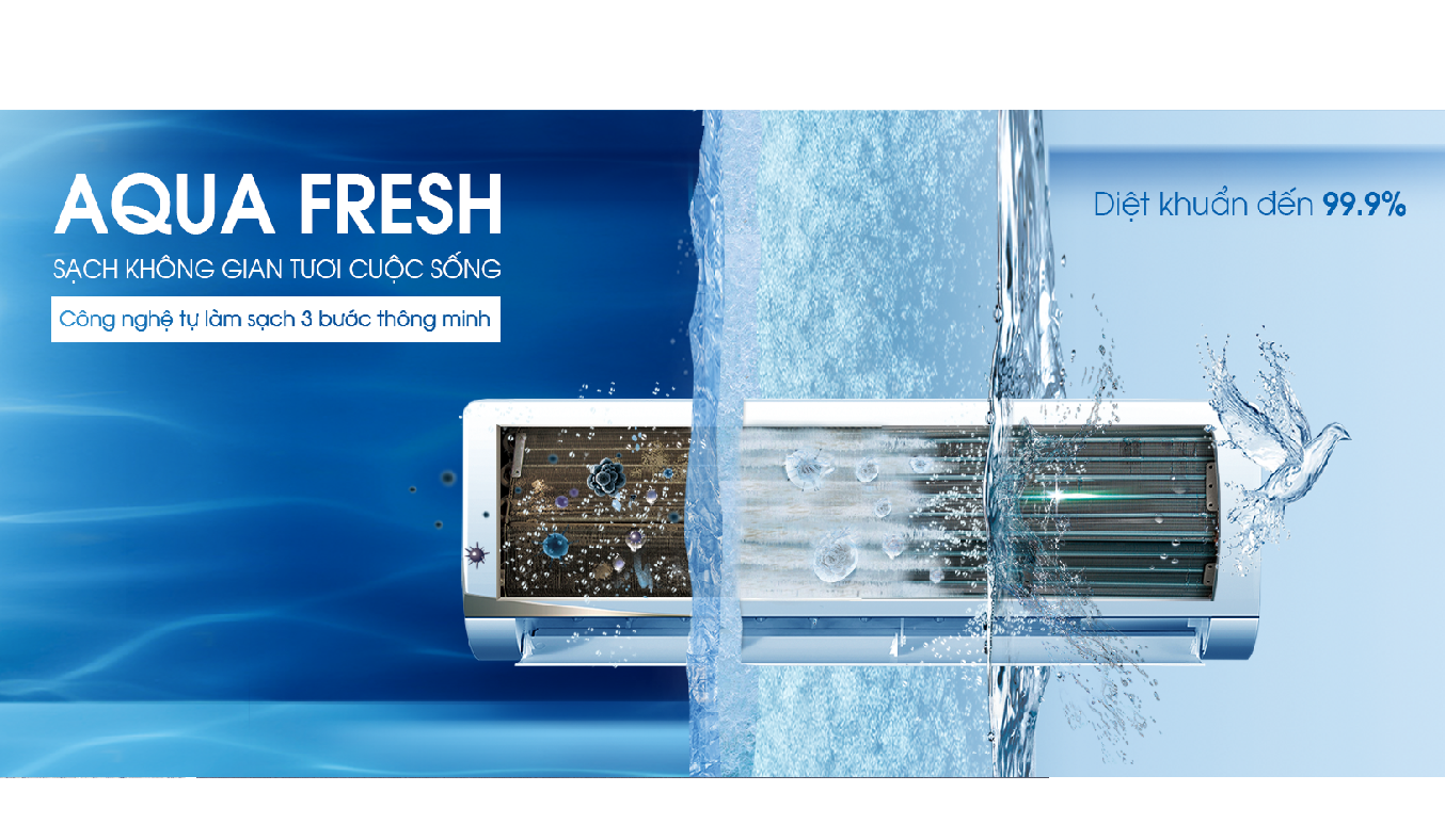 Máy Lạnh Aqua Inverter 2HP AQA-KCRV18WNM - Công nghệ tự làm sạch 3 bước độc quyền AQUA FRESH