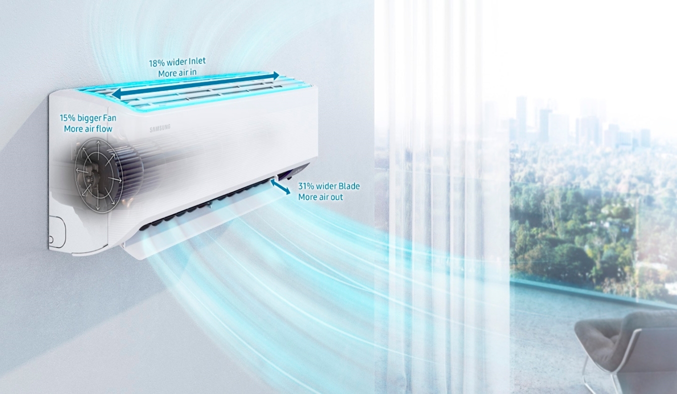 Máy lạnh Samsung Inverter 2 HP AR18TYHYCWKNSV