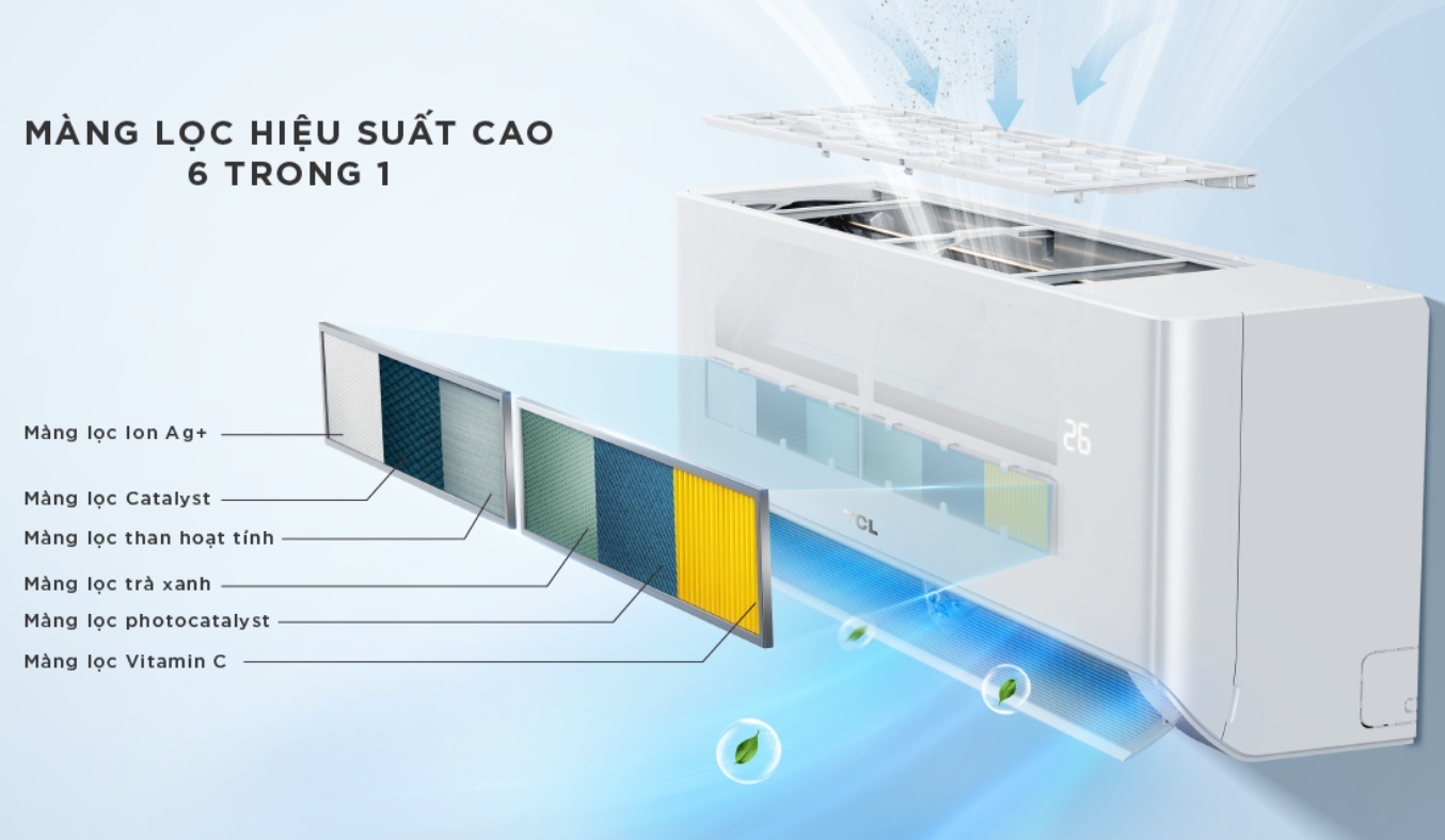 Máy lạnh TCL Inverter BreezeIN Pro