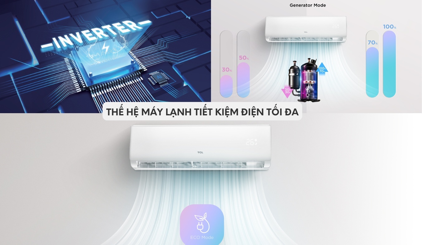 Máy lạnh TCL Inverter BreezeIN Pro