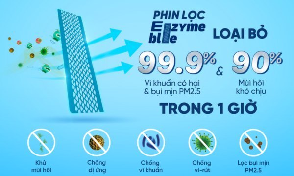 Máy lạnh Daikin Inverter 1.5 HP ATKB35YVMV/ARKB35YVMV luồng gió 3D