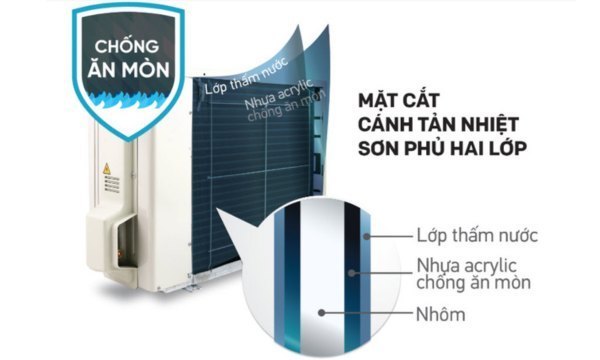 Máy lạnh Daikin Inverter 1.5 HP ATKB35YVMV/ARKB35YVMV - Hoạt động êm ái