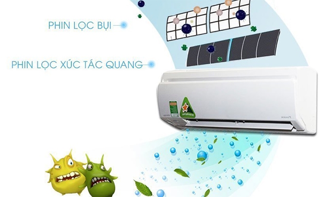 Máy lạnh Daikin Inverter 1 HP FTKS25GVMV kháng khuẩn, khử mùi