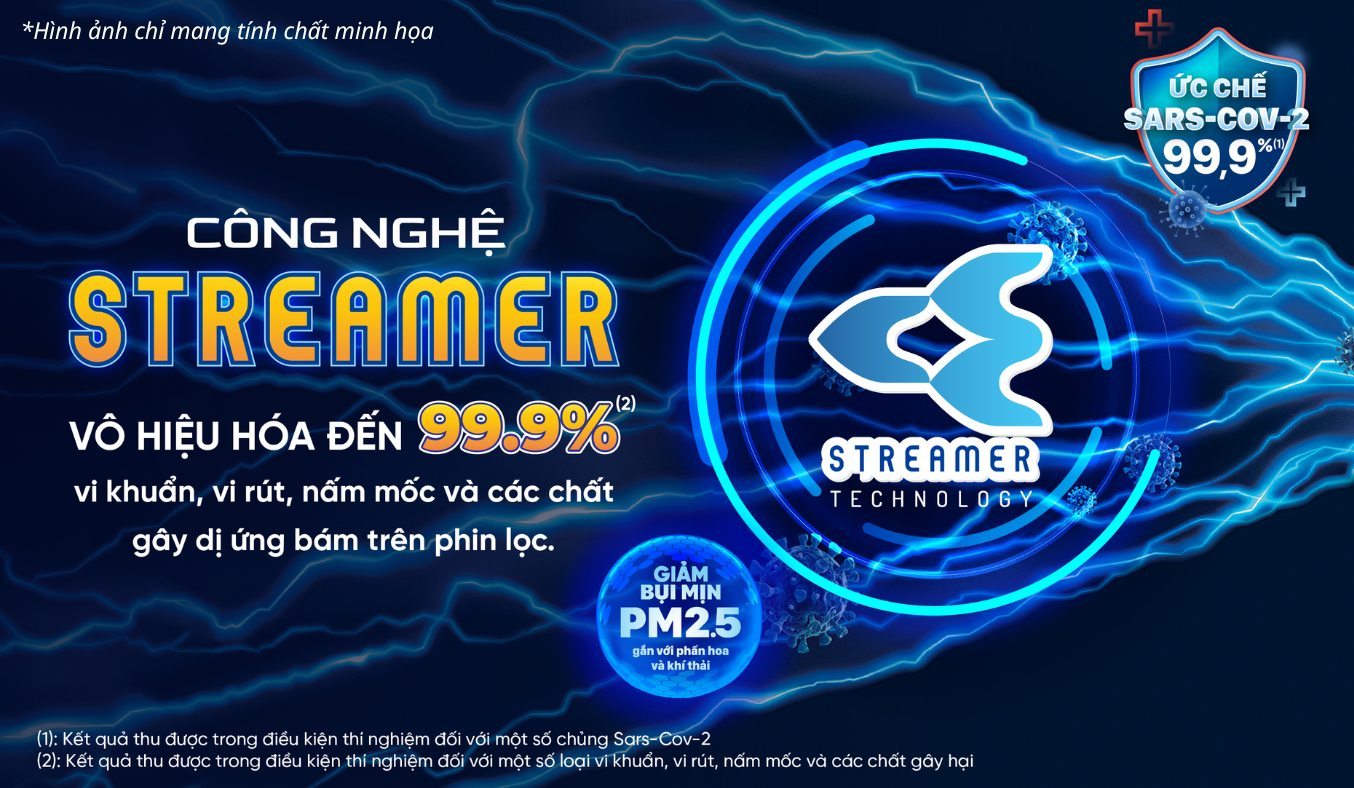 Máy lạnh Daikin Inverter 2.5 HP FTKF60YVMV/RKF60YVMV